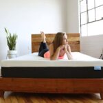 The Foundation of Quality Sleep: Exploring the World of Mattresses